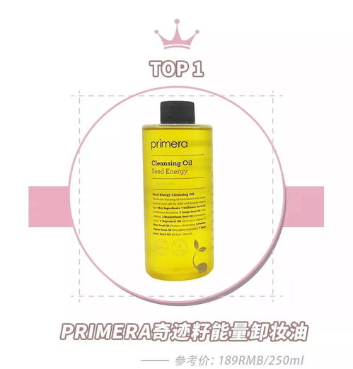 阿嬌的浴室大公開 準(zhǔn)新娘的保養(yǎng)好物原來都有這些