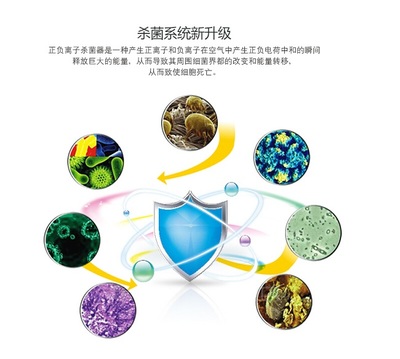萬利多制冰機廠家