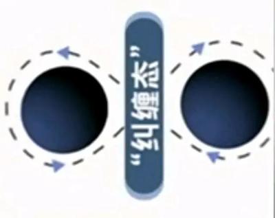 能量有正負嗎?為什么?