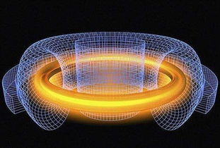 漲知識,解析磁場的原理