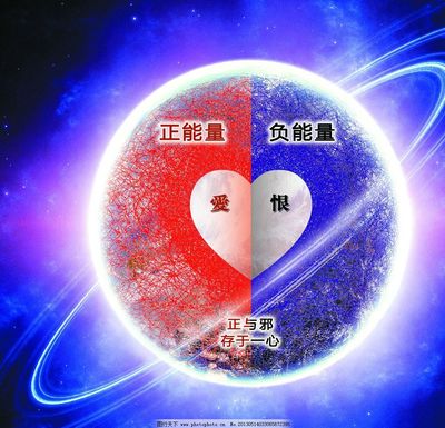 正負能量圖圖片