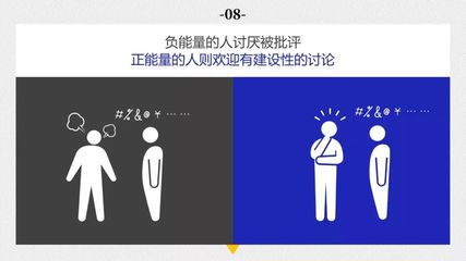 11張圖分辨你是正能量還是負(fù)能量的人