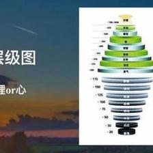 光華中學(xué)校長陳河清:教育是為孩子的未來賦能