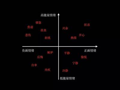 向恐怖小說之王學(xué)文案:洞察人性、語言張力,這些文案素養(yǎng)你都具備了嗎?