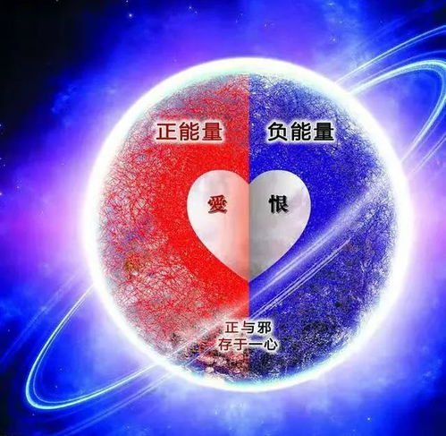 高手的修煉 修行以修心為上,修心關(guān)鍵在于積聚能量