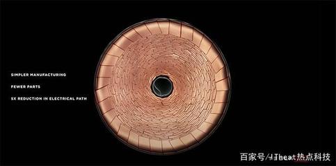 特斯拉推出全新電池技術:電芯能量提升5倍 帶來16%續航增長