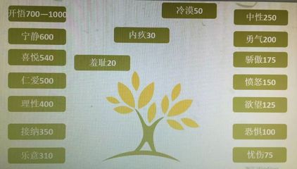 家長講堂 | 第四十五講:做一個正能量的人