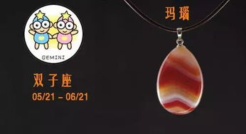 十二星座的守護石 你是什么星座呢