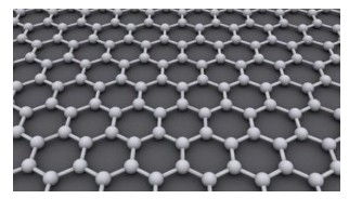 石墨烯超級電容前景暢想