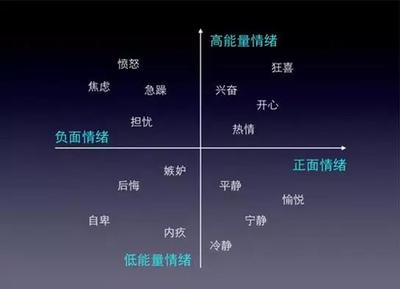 如何抓住用戶心理,策劃一場現象級營銷事件?
