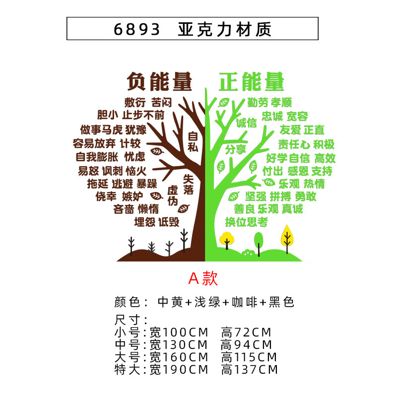 墻貼紙——班級布置的勵志裝飾神器